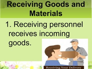 Receiving Goods and
Materials
1. Receiving personnel
receives incoming
goods.
 