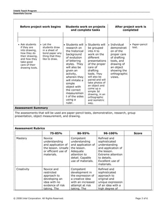 Intel® Teach Program
Essentials Course




      Before project work begins                 Students work on projects           After project work is
                                                    and complete tasks                    completed




     Ask students       Let the             Students will  Students will  Individual    Paper-pencil
      if they are         students draw        research on     be grouped      demonstrati    test.
      into drawing,       in a sheet of        the historical  into 4 to       on of the
      how they do         bond paper any
                                               background      work on the     proper care
      their drawing,      thing that they
                                               of evolution    different       of drafting
      and how they        like to draw.
      take good                                of lettering    presentations   tools, and
      care of their                            styles. They    of the proper   drawing of
      drawing tools.                           will also be    care of         an object
                                               given an        drafting        showing the
                                               activity,       tools. They     orthographic
                                               wherein they    will also be    views.
                                               will imitate a  paired and will
                                               simple          take photos of
                                                               an object and
                                               object with
                                                               come up a
                                               the correct
                                                               simple 3d
                                               measuremen      drawing, in an
                                               t of the sides  orthographic
                                               using a         and isometric
                                               ruler.          way.

 Assessment Summary
 The assessments that will be used are paper-pencil tests, demonstration, research, group
 presentation, object measurement, and drawing.



 Assessment Rubrics
                                 75-85%                 86-95%              96-100%              Score
  Mastery                  Novice                   Competent            Refined and
                           understanding            understanding        sophisticated
                           and application of       and application of   understanding
                           the lesson. Unsafe       the lesson.          and application of
                           or efficient use of      Adequate             the lesson.
                           materials.               attention to         Extreme attention
                                                    detail. Capable      to details.
                                                    use of materials.    Excellent use of
                                                                         materials.
  Creativity               Novice and               Competent            Refined and
                           restricted               development in       sophisticated
                           approach to              the expression of    approach to
                           developing an            a creative idea      original and
                           idea with no             with an increased    unique expression
                           evidence of risk         attempt at risk      of an idea with a
                           taking. The              taking. The          high degree of


© 2008 Intel Corporation. All Rights Reserved.                                                    Page 3 of 6
 