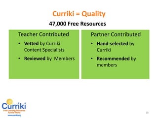 OER Content Management



       •   How do I find stuff?
       •   How do I know it’s accurate?
       •   How do I share content?
       •   How do I organize content?
       •   How do I categorize content?


18
 
