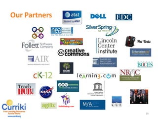 Curriki = Quality
                   47,000 Free Resources

     Teacher Contributed          Partner Contributed
     • Vetted by Curriki          • Hand-selected by
       Content Specialists          Curriki
     • Reviewed by Members        • Recommended by
                                    members




19
 