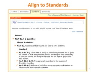 No Search Engine “Noise”




21
 