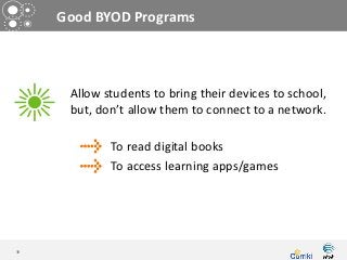 Good BYOD Programs



      Allow students to bring their devices to school,
      but, don’t allow them to connect to a network.

             To read digital books
             To access learning apps/games




39
 