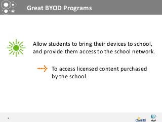 Great BYOD Programs



      Allow students to bring their devices to school,
      and provide them access to the school network.

             To access licensed content purchased
             by the school




41
 