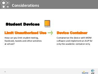 Considerations



     Student Devices

Limit Unauthorized Use                  Device Container
How can you limit student texting,      Containerize the device with MDM
Facebook, tweets and other activities   software and implement an AUP for
at school?                              only the academic container only.




45
 