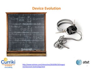 Device Evolution




    http://www.nytimes.com/interactive/2010/09/19/magazine/classroom-technology.html



7
 