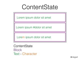 @nikgraf
Lorem ipsum dolor sit amet
Lorem ipsum #dolor sit amet
Lorem ipsum dolor sit amet
ContentState 
Block
Text - Character
ContentState
 
