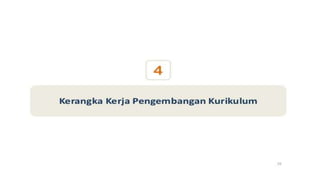 Draft kurikulum 2013