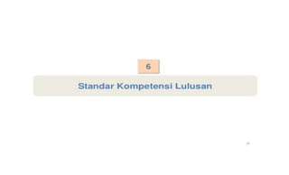 Draft kurikulum 2013