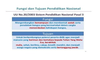 Draft kurikulum 2013