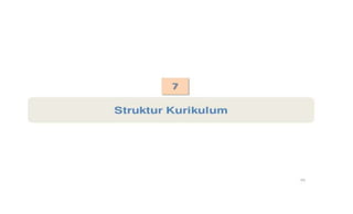 Draft kurikulum 2013