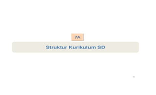 Draft kurikulum 2013