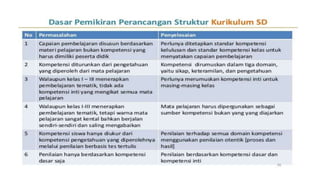 Draft kurikulum 2013