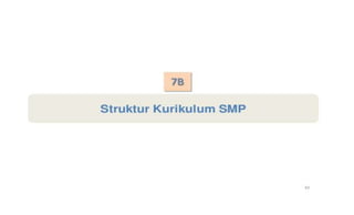 Draft kurikulum 2013