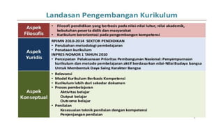 Draft kurikulum 2013