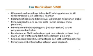 Draft kurikulum 2013