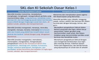 Draft kurikulum 2013