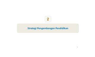 Draft kurikulum 2013