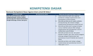 Draft kurikulum 2013