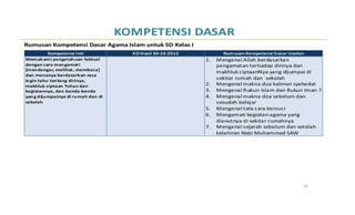 Draft kurikulum 2013