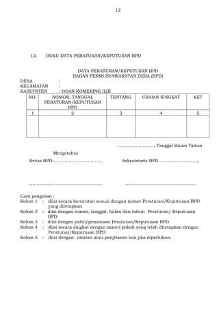 Draft lampiran perbup bpd oki | PDF