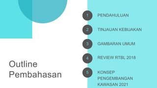 Usulan Rtbl Draft Laporan Akhir RTBL Kabupaten Bintan 2021.pptx
