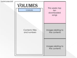 Content page draft



                     Volumes              This weeks top
                         Contents               ten
                                           downloaded
                                               songs




                       Contents titles   Images relating to
                       and numbers         the contents




                                         Images relating to
                                           the contents
 