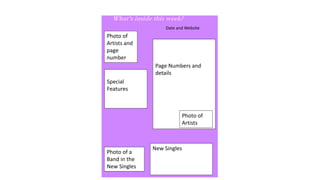 What’s inside this week?
Photo of
Artists and
page
number
Photo of a
Band in the
New Singles
Special
Features
New Singles
Date and Website
Page Numbers and
details
Photo of
Artists
 