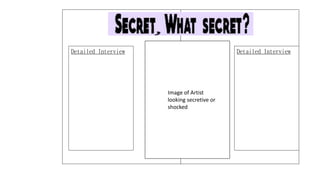 Image of Artist
looking secretive or
shocked
Detailed Interview Detailed Interview
 