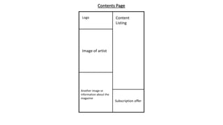 Draft Layout Ideas Draft layouts - Task 10 | PPTX