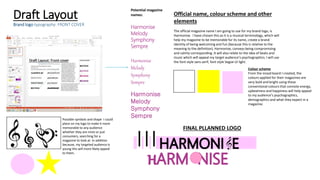 Draft Layout
Brand logo typography: FRONT COVER
Potential magazine
names:
Harmonise
Melody
Symphony
Sempre
Harmonise
Melody
Symphony
Sempre
Harmonise
Melody
Symphony
Sempre
Official name, colour scheme and other
elements
The official magazine name I am going to use for my brand logo, is
Harmonise. I have chosen this as it is a musical terminology, which will
help my magazine to be memorable for its name, create a brand
identity of being welcoming and fun (because this is relative to the
meaning to the definition). Harmonise, conveys being compromising
and calmly corresponding .It will also relate to the idea of beats and
music which will appeal my target audience’s psychographics. I will use
the font style sans serif, font style Segoe UI light.
Possible symbols and shape I could
place on my logo to make it more
memorable to any audience
whether they are mine or just
consumers, searching for a
magazine to look at. In addition
because, my targeted audience is
young this will more likely appeal
to them.
Colour scheme
From the mood board I created, the
colours applied for their magazines are
very bold and bright using these
conventional colours that connote energy,
upbeatness and happiness will help appeal
to my audience’s psychographics,
demographics and what they expect in a
magazine.
FINAL PLLANNED LOGO
 