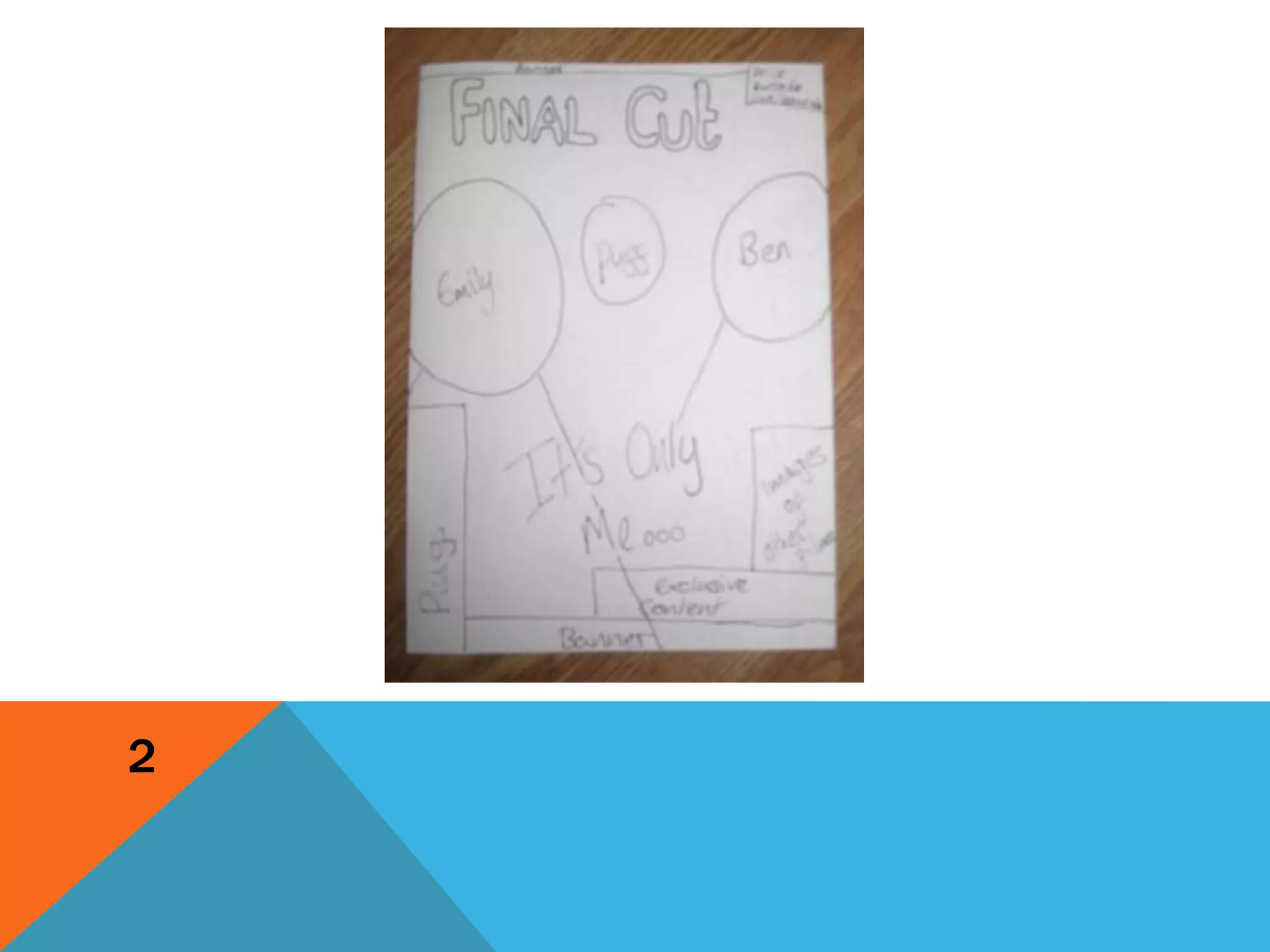 Draft layouts for film magazine cover | PPTX