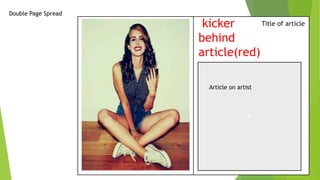 Double Page Spread
Title of articlekicker
behind
article(red)
A
Article on artist
 