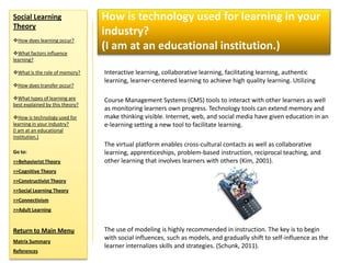 Social Learning                  How is technology used for learning in your
Theory
                                 industry?
How does learning occur?

What factors influence
                                 (I am at an educational institution.)
learning?

What is the role of memory?     Interactive learning, collaborative learning, facilitating learning, authentic
                                 learning, learner-centered learning to achieve high quality learning. Utilizing
How does transfer occur?

What types of learning are      Course Management Systems (CMS) tools to interact with other learners as well
best explained by this theory?
                                 as monitoring learners own progress. Technology tools can extend memory and
How is technology used for      make thinking visible. Internet, web, and social media have given education in an
learning in your industry?       e-learning setting a new tool to facilitate learning.
(I am at an educational
institution.)
                                 The virtual platform enables cross-cultural contacts as well as collaborative
Go to:                           learning, apprenticeships, problem-based instruction, reciprocal teaching, and
>>Behaviorist Theory             other learning that involves learners with others (Kim, 2001).
>>Cognitive Theory
>>Constructivist Theory
>>Social Learning Theory
>>Connectivism
>>Adult Learning


Return to Main Menu              The use of modeling is highly recommended in instruction. The key is to begin
Matrix Summary
                                 with social influences, such as models, and gradually shift to self-influence as the
                                 learner internalizes skills and strategies. (Schunk, 2011).
References
 