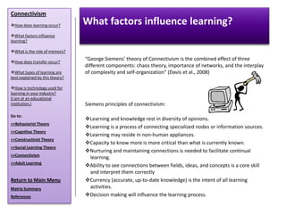 Connectivism
How does learning occur?        What factors influence learning?
What factors influence
learning?

What is the role of memory?

How does transfer occur?
                                 “George Siemens’ theory of Connectivism is the combined effect of three
                                 different components: chaos theory, importance of networks, and the interplay
What types of learning are      of complexity and self-organization” (Davis et al., 2008)
best explained by this theory?

How is technology used for
learning in your industry?
(I am at an educational
institution.)                    Siemens principles of connectivism:

Go to:
                                 Learning and knowledge rest in diversity of opinions.
>>Behaviorist Theory
                                 Learning is a process of connecting specialized nodes or information sources.
>>Cognitive Theory
                                 Learning may reside in non-human appliances.
>>Constructivist Theory
                                 Capacity to know more is more critical than what is currently known.
>>Social Learning Theory
                                 Nurturing and maintaining connections is needed to facilitate continual
>>Connectivism
                                  learning.
>>Adult Learning
                                 Ability to see connections between fields, ideas, and concepts is a core skill
                                  and interpret them correctly
Return to Main Menu              Currency (accurate, up-to-date knowledge) is the intent of all learning
Matrix Summary                    activities.
References                       Decision making will influence the learning process.
 