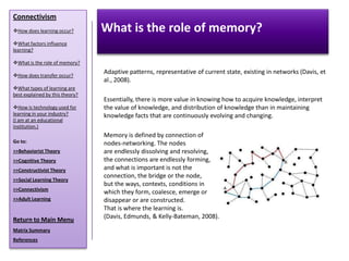 Connectivism
How does learning occur?        What is the role of memory?
What factors influence
learning?

What is the role of memory?

How does transfer occur?
                                 Adaptive patterns, representative of current state, existing in networks (Davis, et
                                 al., 2008).
What types of learning are
best explained by this theory?
                                 Essentially, there is more value in knowing how to acquire knowledge, interpret
How is technology used for      the value of knowledge, and distribution of knowledge than in maintaining
learning in your industry?       knowledge facts that are continuously evolving and changing.
(I am at an educational
institution.)
                                 Memory is defined by connection of
Go to:                           nodes-networking. The nodes
>>Behaviorist Theory             are endlessly dissolving and resolving,
>>Cognitive Theory               the connections are endlessly forming,
>>Constructivist Theory          and what is important is not the
                                 connection, the bridge or the node,
>>Social Learning Theory
                                 but the ways, contexts, conditions in
>>Connectivism
                                 which they form, coalesce, emerge or
>>Adult Learning                 disappear or are constructed.
                                 That is where the learning is.
Return to Main Menu              (Davis, Edmunds, & Kelly-Bateman, 2008).
Matrix Summary
References
 