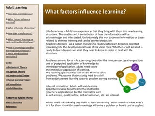 Adult Learning
How does learning occur?        What factors influence learning?
What factors influence
learning?

What is the role of memory?
                                 Life-Experience - Adult have experiences that they bring with them into new learning
How does transfer occur?        situations. This enables a rich contribution of how the information will be
                                 acknowledged and interpreted. Unfortunately this may cause misinformation or biases
What types of learning are
                                 related to the new learning and can be counterproductive.
best explained by this theory?
                                 Readiness to learn - As a person matures his readiness to learn becomes oriented
How is technology used for      increasingly to the developmental tasks of his social roles. Whether or not an adult is
learning in your industry?       ready to learn depends on what they need to know in order to deal with life
(I am at an educational          situations.
institution.)
                                 Problem centered focus - As a person grows older the time perspective changes from
Go to:                           one of postponed application of knowledge to
>>Behaviorist Theory             immediacy of application. Adults need to see
                                 the immediate application of learning.
>>Cognitive Theory
                                 The learning opportunities will enable them to solve
>>Constructivist Theory          problems. We assume that maturity leads to a shift
>>Social Learning Theory         from subject centre learning towards problem solving learning.
>>Connectivism
                                 Internal motivation. Adults will seek learning
>>Adult Learning                 opportunities due to some external motivators
                                 (teachers, applications), but the motivators such
                                 as self-esteem, quality of life, self-actualization, etc. are internal.
Return to Main Menu
Matrix Summary                   Adults need to know why they need to learn something. Adults need to know what’s
References                       in it for them – how this new knowledge will solve a problem or how it can be applied.
 