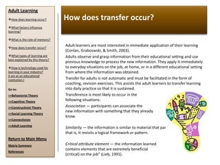 Adult Learning
How does learning occur?        How does transfer occur?
What factors influence
learning?

What is the role of memory?

How does transfer occur?
                                 Adult learners are most interested in immediate application of their learning
                                 (Conlan, Graboswski, & Smith, 2003).
What types of learning are      Adults observe and grasp information from their educational setting and use
best explained by this theory?
                                 previous knowledge to process the new information. They apply it immediately
How is technology used for      to everyday situations on the job, at home, or in a different educational setting
learning in your industry?       from where the information was obtained.
(I am at an educational
institution.)                    Transfer for adults is not automatic and must be facilitated in the form of
                                 coaching, revision exercises. This assists the adult learners to transfer learning
Go to:                           into daily practice so that it is sustained.
>>Behaviorist Theory             Transference is most likely to occur in the
>>Cognitive Theory               following situations:
>>Constructivist Theory          Association — participants can associate the
                                 new information with something that they already
>>Social Learning Theory
                                 know.
>>Connectivism
>>Adult Learning
                                 Similarity — the information is similar to material that participants already know;
                                 that is, it revisits a logical framework or pattern.
Return to Main Menu
Matrix Summary                   Critical attribute element — the information learned
                                 contains elements that are extremely beneficial
References
                                 (critical) on the job” (Lieb, 1991).
 