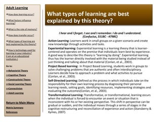 Adult Learning
How does learning occur?        What types of learning are best
What factors influence
learning?
                                 explained by this theory?
What is the role of memory?
                                          I hear and I forget. I see and I remember. I do and I understand.
How does transfer occur?
                                                             (Confucius, 551BC - 479BC)
What types of learning are      Action Learning: Learners work in small groups on a given scenario and create
best explained by this theory?   new knowledge through activities and tasks.
                                 Experiential learning: Experiential learning is a learning theory that is learner-
How is technology used for
learning in your industry?       centered and operates on the premise that individuals learn best by experience.
(I am at an educational          A good way to describe this theory is “learning by doing”. Experiential learning
institution.)                    thus has the learner directly involved with the material being studied instead of
                                 just thinking and talking about that material (Conlan, et al., 2003).
Go to:                           Project Based learning: In Project Based Learning, students work in groups to
>>Behaviorist Theory             solve challenging problems that are authentic and often interdisciplinary.
                                 Learners decide how to approach a problem and what activities to pursue
>>Cognitive Theory
                                 (Conlan, et al., 2003).
>>Constructivist Theory          Self-Directed Learning: Defined as the process in which individuals take on the
>>Social Learning Theory         responsibility for their own learning process by diagnosing their personal
>>Connectivism                   learning needs, setting goals, identifying resources, implementing strategies and
                                 evaluating the outcomes(Conlan, et al., 2003).
>>Adult Learning
                                 Transformational Learning: Transformative, or transformational, learning occurs
                                 when the individual is forced to encounter an event or situation that is
Return to Main Menu              inconsistent with his or her existing perspective. This shift in perspective can be
                                 gradual or sudden, and the individual moves through a series of stages in the
Matrix Summary
                                 cognitive restructuring and reconciliation of experience and action (Stansberry &
References                       Kymes, 2007).
 