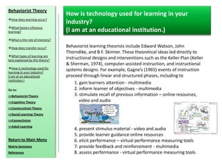 Behaviorist Theory
                                 How is technology used for learning in your
How does learning occur?
                                 industry?
What factors influence
learning?                        (I am at an educational institution.)
What is the role of memory?

How does transfer occur?        Behaviorist learning theorists include Edward Watson, John
                                 Thorndike, and B.F. Skinner. These theoretical ideas led directly to
What types of learning are
best explained by this theory?
                                 instructional designs and interventions such as the Keller Plan (Keller
                                 & Sherman, 1974), computer-assisted instruction, and instructional
How is technology used for
learning in your industry?
                                 systems designs. For example, Gagne’s (1965) events of instruction
(I am at an educational          proceed through linear and structured phases, including to
institution.)
                                      1. gain learners attention - multimedia
Go to:                                2. inform learner of objectives - multimedia
>>Behaviorist Theory                  3. stimulate recall of previous information – online resources,
>>Cognitive Theory                       video and audio
>>Constructivist Theory
>>Social Learning Theory
>>Connectivism
>>Adult Learning
                                     4. present stimulus material - video and audio
                                     5. provide learner guidance online resources
Return to Main Menu                  6. elicit performance – virtual performance measuring tools
Matrix Summary                       7. provide feedback and reinforcement - multimedia
References                           8. assess performance - virtual performance measuring tools
 