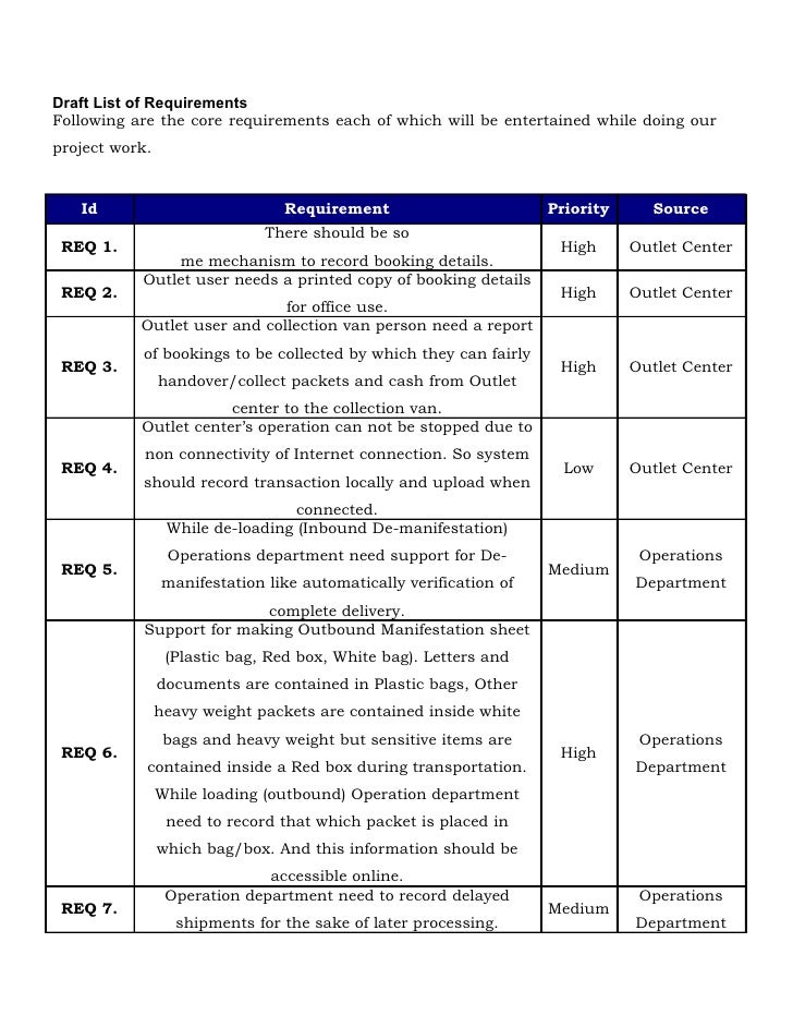 Draft list of requirement