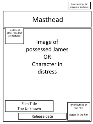 Image of 
possessed James 
OR 
Character in 
distress 
Film Title 
The Unknown 
Release date 
Brief outline of 
the film 
Actors in the film 
Masthead 
Issue number for 
magazine and date 
Headline of 
other films that 
are featured 
