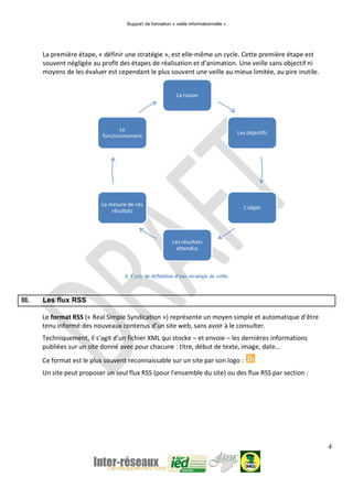 Support de formation « veille informationnelle »
4
La première étape, « définir une stratégie », est elle-même un cycle. Cette première étape est
souvent négligée au profit des étapes de réalisation et d’animation. Une veille sans objectif ni
moyens de les évaluer est cependant le plus souvent une veille au mieux limitée, au pire inutile.
2. Cycle de définition d'une stratégie de veille
III. Les flux RSS
Le format RSS (« Real Simple Syndication ») représente un moyen simple et automatique d’être
tenu informé des nouveaux contenus d’un site web, sans avoir à le consulter.
Techniquement, il s’agit d’un fichier XML qui stocke – et envoie – les dernières informations
publiées sur un site donné avec pour chacune : titre, début de texte, image, date…
Ce format est le plus souvent reconnaissable sur un site par son logo :
Un site peut proposer un seul flux RSS (pour l’ensemble du site) ou des flux RSS par section :
La raison
Les objectifs
L'objet
Les résultats
attendus
La mesure de ces
résultats
Le
fonctionnement
 