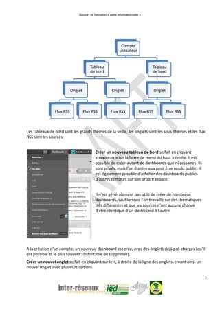 Support de formation « veille informationnelle »
7
Les tableaux de bord sont les grands thèmes de la veille, les onglets sont les sous-thèmes et les flux
RSS sont les sources.
Créer un nouveau tableau de bord se fait en cliquant
« nouveau » sur la barre de menu du haut à droite. Il est
possible de créer autant de dashboards que nécessaires. Ils
sont privés, mais l’un d’entre eux peut être rendu public. Il
est également possible d’afficher des dashboards publics
d’autres comptes sur son propre espace.
Il n’est généralement pas utile de créer de nombreux
dashboards, sauf lorsque l’on travaille sur des thématiques
très différentes et que les sources n’ont aucune chance
d’être identique d’un dashboard à l’autre.
L
A la création d’un compte, un nouveau dashboard est créé, avec des onglets déjà pré-chargés (qu’il
est possible et le plus souvent souhaitable de supprimer).
Créer un nouvel onglet se fait en cliquant sur le +, à droite de la ligne des onglets, créant ainsi un
nouvel onglet avec plusieurs options.
Compte
utilisateur
Tableau
de bord
Onglet
Flux RSS Flux RSS
Onglet
Flux RSS
Tableau
de bord
Onglet
Flux RSS Flux RSS
 