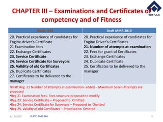 © RTC- RMD-SAIL
CHAPTER III – Examinations and Certificates of
competency and of Fitness
4/16/2020 10
MMR 1961 Draft MMR 2019
20. Practical experience of candidates for
Engine-driver’s Certificate
21 Examination fees
22. Exchange Certificates
23. Service Certificate
24. Service Certificate for Surveyors
25. Validity of old Certificates
26. Duplicate Certificates
27. Certificates to be delivered to the
manager
20. Practical experience of candidates for
Engine Driver’s Certificates
21. Number of attempts at examination
22. Fees for grant of Certificates
23. Exchange Certificates
24. Duplicate Certificate
25. Certificates to be delivered to the
manager
•Draft Reg 21 Number of attempts at examination- added – Maximum Seven Attempts are
proposed
•Reg 21 Examination fees- Fees structure proposed to modify
•Reg 23. Service Certificate – Proposed to Omitted
•Reg 24. Service Certificate for Surveyors – Proposed to Omitted
•Reg 25. Validity of old Certificates – Proposed to Omitted
 
