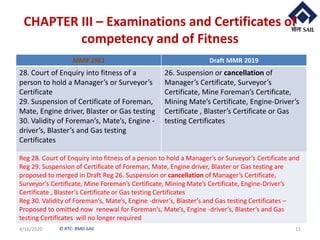 © RTC- RMD-SAIL
CHAPTER III – Examinations and Certificates of
competency and of Fitness
4/16/2020 11
MMR 1961 Draft MMR 2019
28. Court of Enquiry into fitness of a
person to hold a Manager’s or Surveyor’s
Certificate
29. Suspension of Certificate of Foreman,
Mate, Engine driver, Blaster or Gas testing
30. Validity of Foreman’s, Mate’s, Engine -
driver’s, Blaster’s and Gas testing
Certificates
26. Suspension or cancellation of
Manager’s Certificate, Surveyor’s
Certificate, Mine Foreman’s Certificate,
Mining Mate’s Certificate, Engine-Driver’s
Certificate , Blaster’s Certificate or Gas
testing Certificates
Reg 28. Court of Enquiry into fitness of a person to hold a Manager’s or Surveyor’s Certificate and
Reg 29. Suspension of Certificate of Foreman, Mate, Engine driver, Blaster or Gas testing are
proposed to merged in Draft Reg 26. Suspension or cancellation of Manager’s Certificate,
Surveyor’s Certificate, Mine Foreman’s Certificate, Mining Mate’s Certificate, Engine-Driver’s
Certificate , Blaster’s Certificate or Gas testing Certificates
Reg 30. Validity of Foreman’s, Mate’s, Engine -driver’s, Blaster’s and Gas testing Certificates –
Proposed to omitted now renewal for Foreman’s, Mate’s, Engine -driver’s, Blaster’s and Gas
testing Certificates will no longer required
 