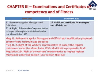 © RTC- RMD-SAIL
CHAPTER III – Examinations and Certificates of
competency and of Fitness
4/16/2020 12
MMR 1961 Draft MMR 2019
31. Retirement age for Managers and
Official etc
31. A. Right of the workers’ representative
to inspect the register maintained under
the Mines Rules 1955
27. Validity of certificate for managers
and officials, etc
•Reg 31. Retirement age for Managers and Official etc- modification proposed-
Seventy Years maximum age proposed
•Reg 31. A. Right of the workers’ representative to inspect the register
maintained under the Mines Rules 1955- Modification proposed in Draft
Regulation 224. Right of the workers’ representative to inspect register
maintained under sub-section (1) of section 48 of Act
 