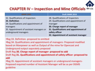 © RTC- RMD-SAIL
CHAPTER IV – Inspection and Mine Officials
4/16/2020 13
MMR 1961 Draft MMR 2019
32. Qualifications of Inspectors
33. Definition
34. Qualifications and appointment of
managers
35. Appointment of assistant managers or
underground managers
28. Qualifications of Inspectors
29. Qualifications and appointment of
manager
30. Charge report of manager
31. Qualifications and appointment of
safety officer
32. Appointment of assistant manager
•Reg 33. Definition- proposed to omitted
•Reg 34. Qualifications and appointment of managers- Proposed modified
based on Manpower as well as Output of the mine for Opencast and
Underground output separately proposed
Draft Reg 30. Charge report of manager- proposed to add
Draft Reg 31. Qualifications and appointment of safety officer- proposed to
add
•Reg 35. Appointment of assistant managers or underground managers-
Proposed required number of Assistant Manager will be as per DGMS
guideline
 