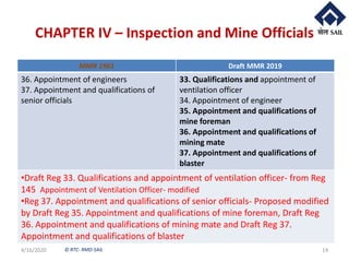 © RTC- RMD-SAIL
CHAPTER IV – Inspection and Mine Officials
4/16/2020 14
MMR 1961 Draft MMR 2019
36. Appointment of engineers
37. Appointment and qualifications of
senior officials
33. Qualifications and appointment of
ventilation officer
34. Appointment of engineer
35. Appointment and qualifications of
mine foreman
36. Appointment and qualifications of
mining mate
37. Appointment and qualifications of
blaster
•Draft Reg 33. Qualifications and appointment of ventilation officer- from Reg
145 Appointment of Ventilation Officer- modified
•Reg 37. Appointment and qualifications of senior officials- Proposed modified
by Draft Reg 35. Appointment and qualifications of mine foreman, Draft Reg
36. Appointment and qualifications of mining mate and Draft Reg 37.
Appointment and qualifications of blaster
 