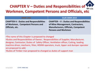 © RTC- RMD-SAIL
CHAPTER V – Duties and Responsibilities of
Workmen, Competent Persons and Officials, etc
4/16/2020 16
MMR 1961 Draft MMR 2019
CHAPTER-V : Duties and Responsibilities
of Workmen, Competent Persons and
Officials, etc.
CHAPTER – V : Duties and Responsibilities
of Mine Management, Contractors,
Manufacturers, Officials, Competent
Persons and Workmen
•The name of this Chapter is proposed to changed
•Duties and Responsibilities of Owner; Responsibilities of Supplier, Manufacturer,
designer, Contractor; Duties of Safety Officer, Ventilation officer, Cutting, loading
machine driver, mechanic, fitter, HEMM operators, truck, tipper and dumper operator
are proposed to add;
•Duties of Timber man proposed to changed as duties of support man
 