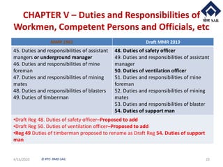 © RTC- RMD-SAIL
CHAPTER V – Duties and Responsibilities of
Workmen, Competent Persons and Officials, etc
4/16/2020 23
MMR 1961 Draft MMR 2019
45. Duties and responsibilities of assistant
mangers or underground manager
46. Duties and responsibilities of mine
foreman
47. Duties and responsibilities of mining
mates
48. Duties and responsibilities of blasters
49. Duties of timberman
48. Duties of safety officer
49. Duties and responsibilities of assistant
manager
50. Duties of ventilation officer
51. Duties and responsibilities of mine
foreman
52. Duties and responsibilities of mining
mates
53. Duties and responsibilities of blaster
54. Duties of support man
•Draft Reg 48. Duties of safety officer–Proposed to add
•Draft Reg 50. Duties of ventilation officer–Proposed to add
•Reg 49 Duties of timberman proposed to rename as Draft Reg 54. Duties of support
man
 